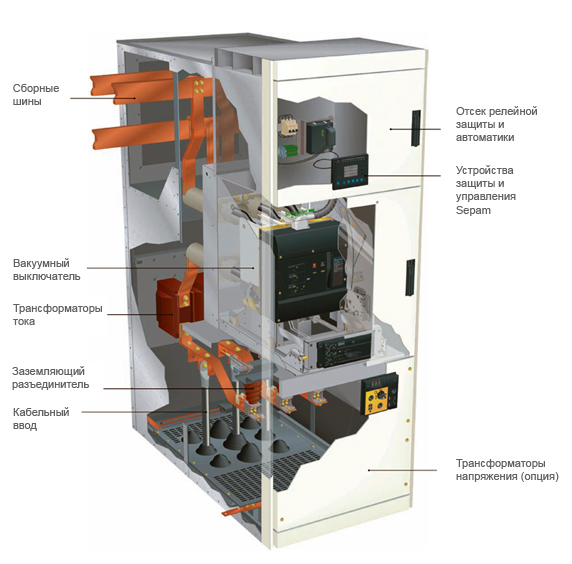 Конструкция NEX 10(6) кВ