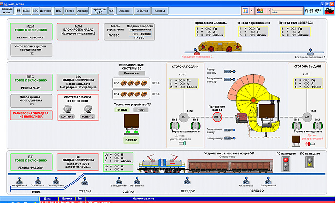 «Главный экран». Общий вид. «Главный экран». Общий вид.