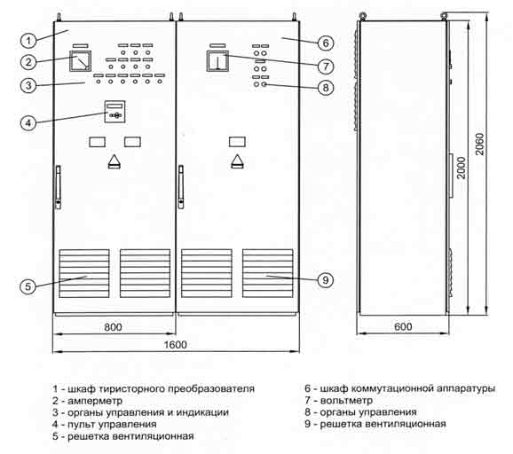 Типовый габаритный чертеж СВГ Типовый габаритный чертеж СВГ